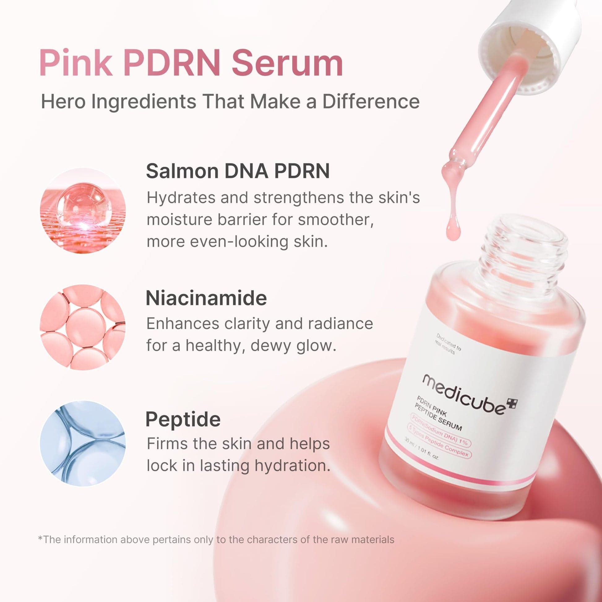 Medicube PDRN Pink Peptide Serum with Rose PDRN — foto 2