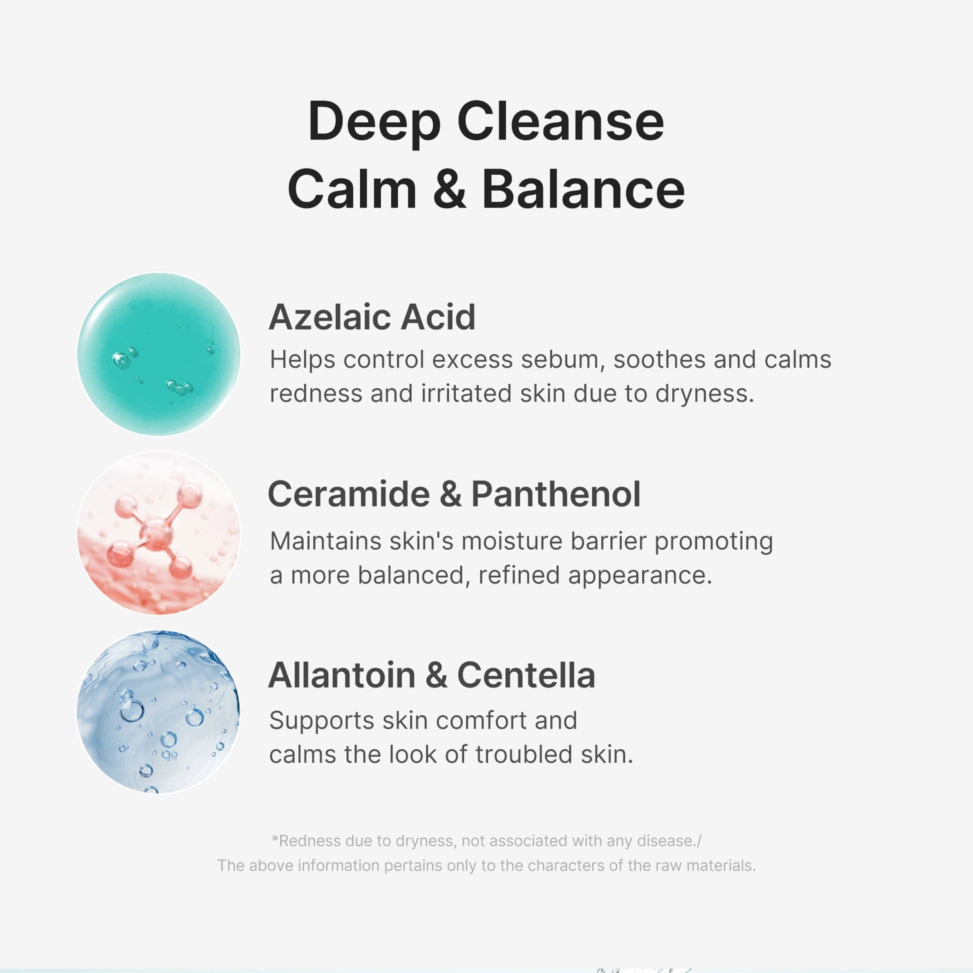 Azelaic Acid Capsule Cleansing Foam 120g — foto 3