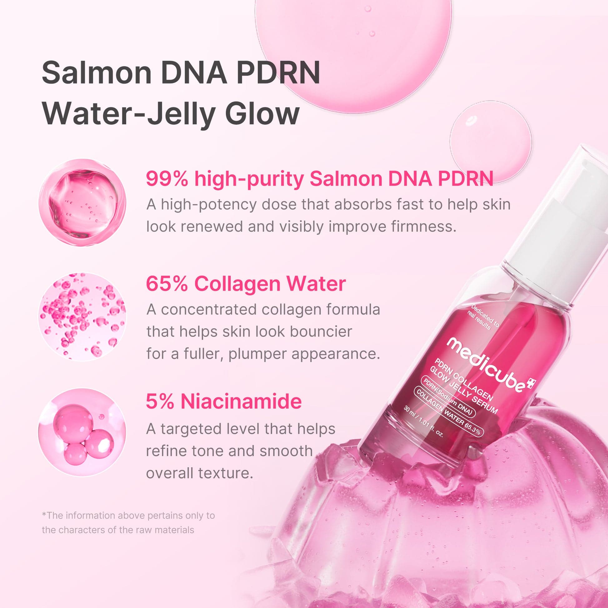Medicube PDRN Pink Collagen Glow Jelly Serum — foto 2