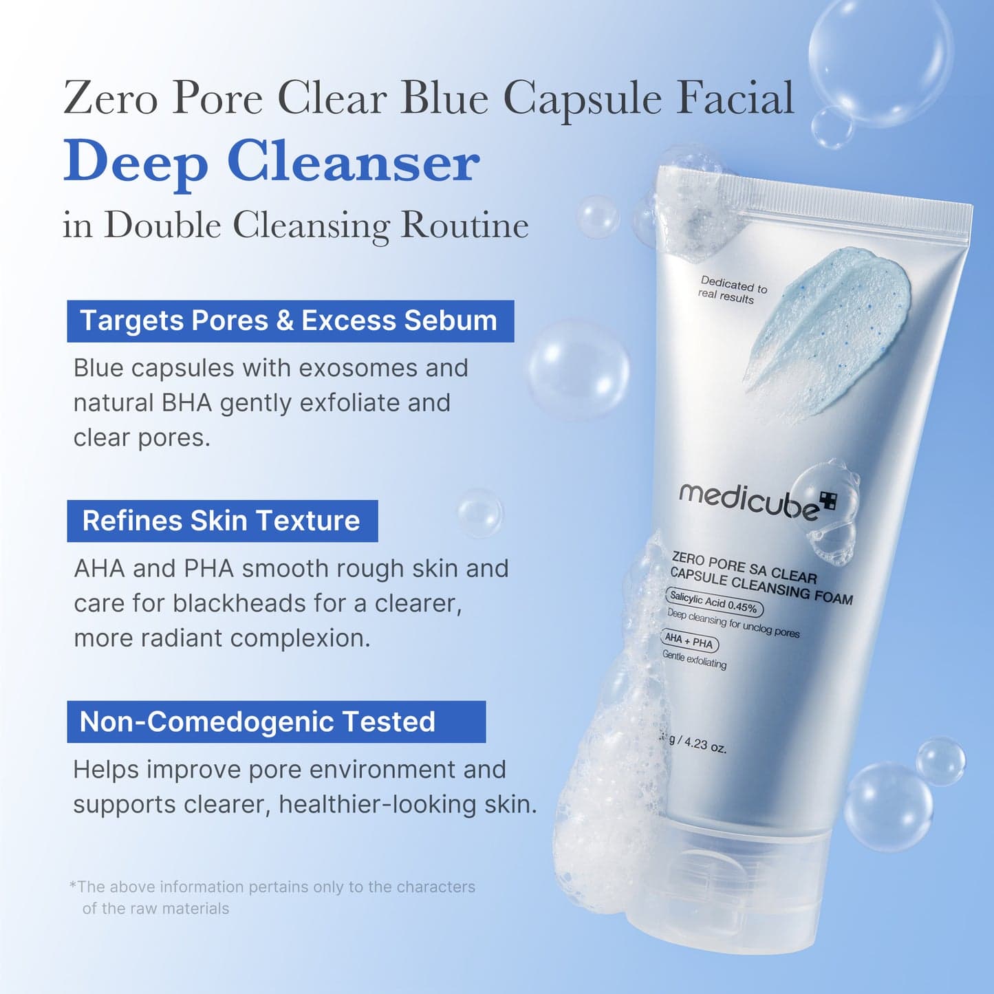 Zero Pore SA Clear Capsule Cleansing Foam 120g — foto 3